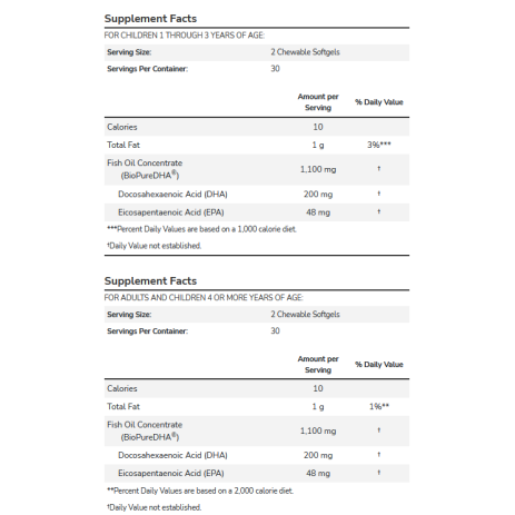 DHA 100 mg Kid's Chewable - 60 Softgels